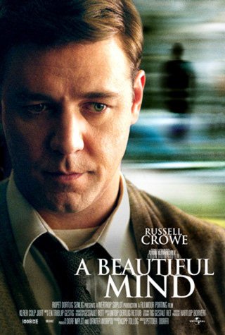 A Beautiful Mind Poster