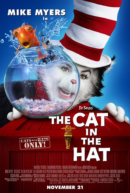 The Cat in the Hat Poster