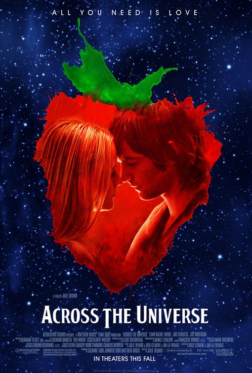 Across the Universe Poster