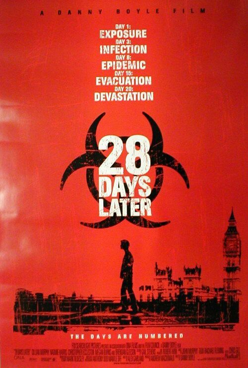 28 Days Later... Poster