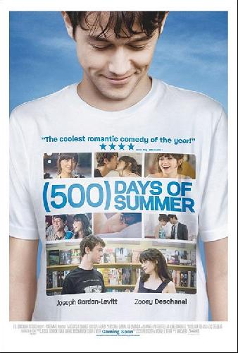 (500) Days of Summer Poster