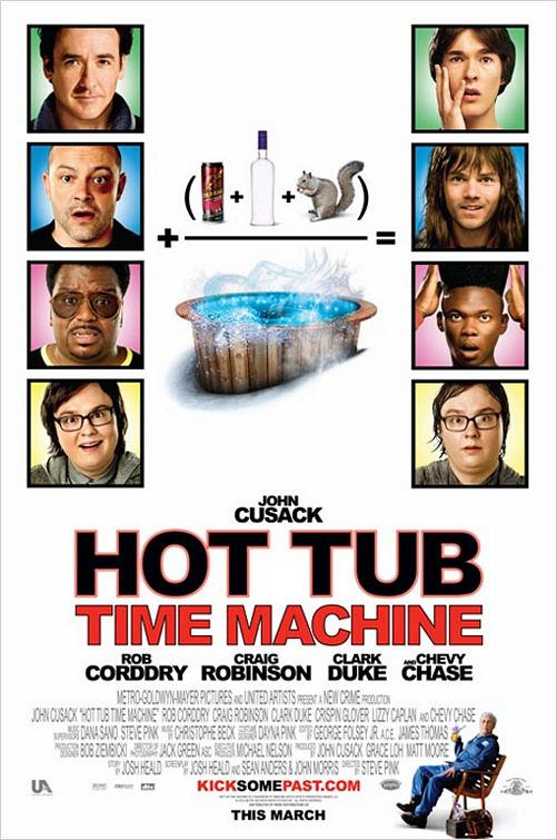 Hot Tub Time Machine Poster