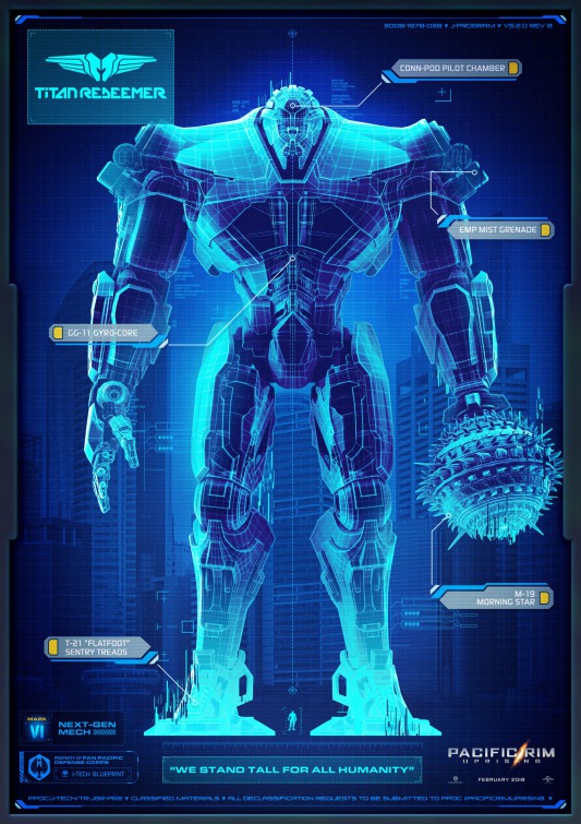 Pacific Rim: Uprising Poster